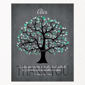 Gift for Mentor, Boss, Retirement, Leadership, Personalized THANK YOU Gift, A Truly Great Mentor is Hard to Find, Canvas, Digital JPEG