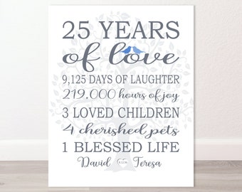 25th Anniversary Art, 25 YEARS OF LOVE, Personalized Silver Anniversary, Custom Sign Gift, Print or Canvas Customized