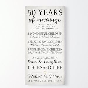 50th Anniversary Gifts, Children, In-laws, Grandchildren, Gift Idea for Parents, Personalized Canvas, Golden 50 Years Wedding Anniversary