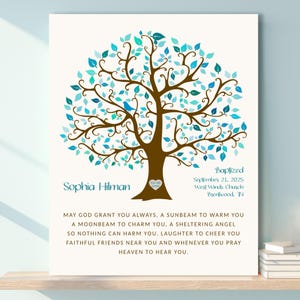 Baptism Gift for Baby Girl, Personalized Name Poem, Dedication or Confirmation Gift,  Teal Blue Custom Nursery Decor Irish Blessing