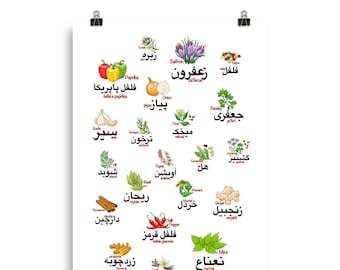 Farsi Herbs and Spices Poster 50cm x 70cm. Made in USA