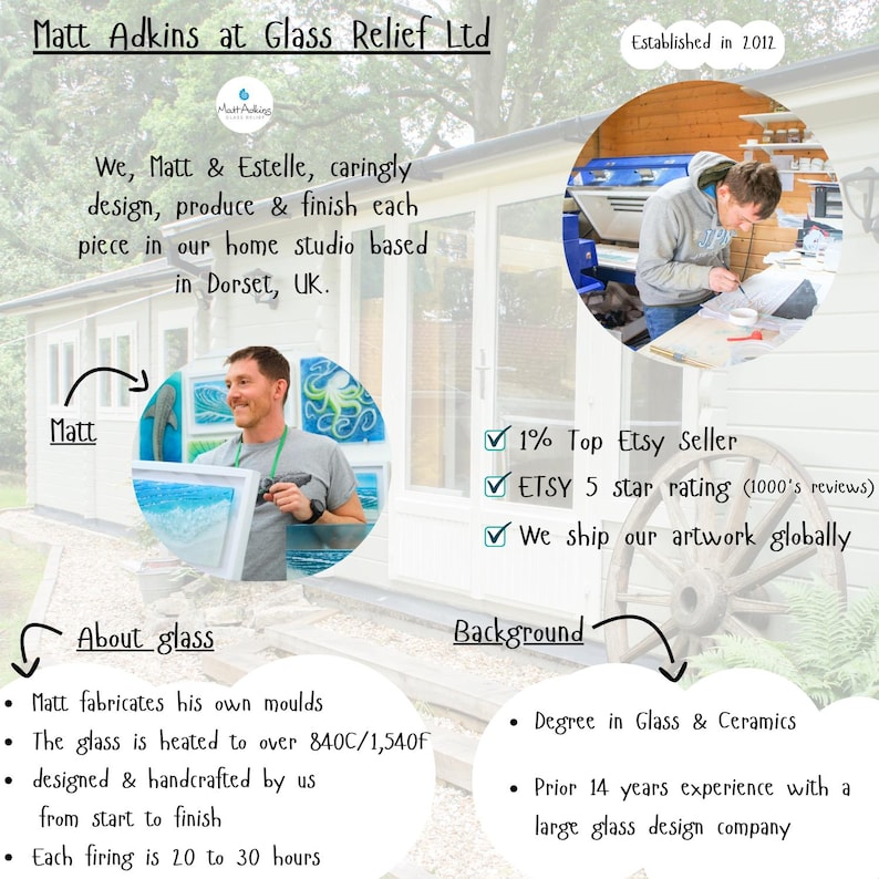 Puede incluir: Una infograf&iacute;a para Matt Adkins en Glass Relief Ltd, establecida en 2012. Incluye fotos de una persona trabajando con vidrio, detalles sobre el proceso de dise&ntilde;o, temperaturas de calentamiento de 840C y antecedentes profesionales.