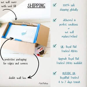 May include: A brown cardboard box containing a rectangular item protected by blue plastic corner guards and white foam padding. The image includes text labels describing the packaging, such as double wall box and protective packaging.