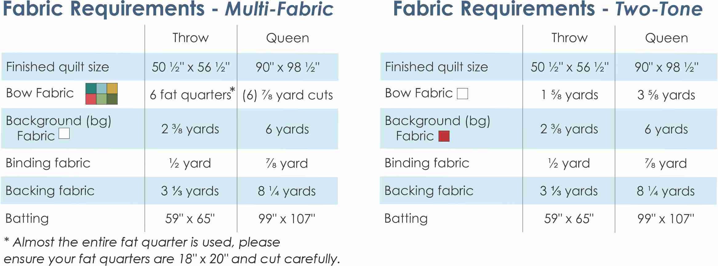 Festive Bows Digital Pdf Quilt Pattern - Charm Pack and Fat Quarter ...