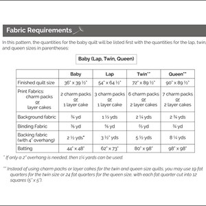 Looking Glass Digital pdf Quilt Pattern Charm Pack and Layer Cake Friendly Baby, Lap, Twin, and Queen Sizes image 6