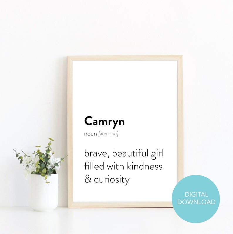 Custom Name Definition Wall Art Personalized Name Meaning Etsy