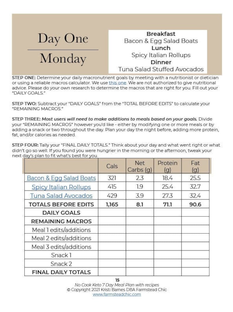 May include: A printable keto meal plan for one day, Monday, with a breakdown of calories, net carbs, protein, and fat for each meal. The meals include bacon and egg salad boats, spicy Italian rollups, and tuna salad stuffed avocados. The plan also includes a section for daily goals, remaining macros, and final daily totals.