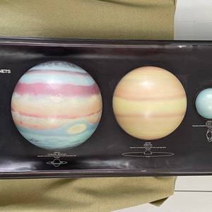 Könnte beinhalten: Ein schwarzer gerahmter Chart mit dem Titel "Sonnensystem Planeten". Der Chart zeigt fünf Planeten, darunter Jupiter, Saturn, Uranus und Neptun. Die Planeten sind als farbige Kugeln mit Ringen dargestellt.