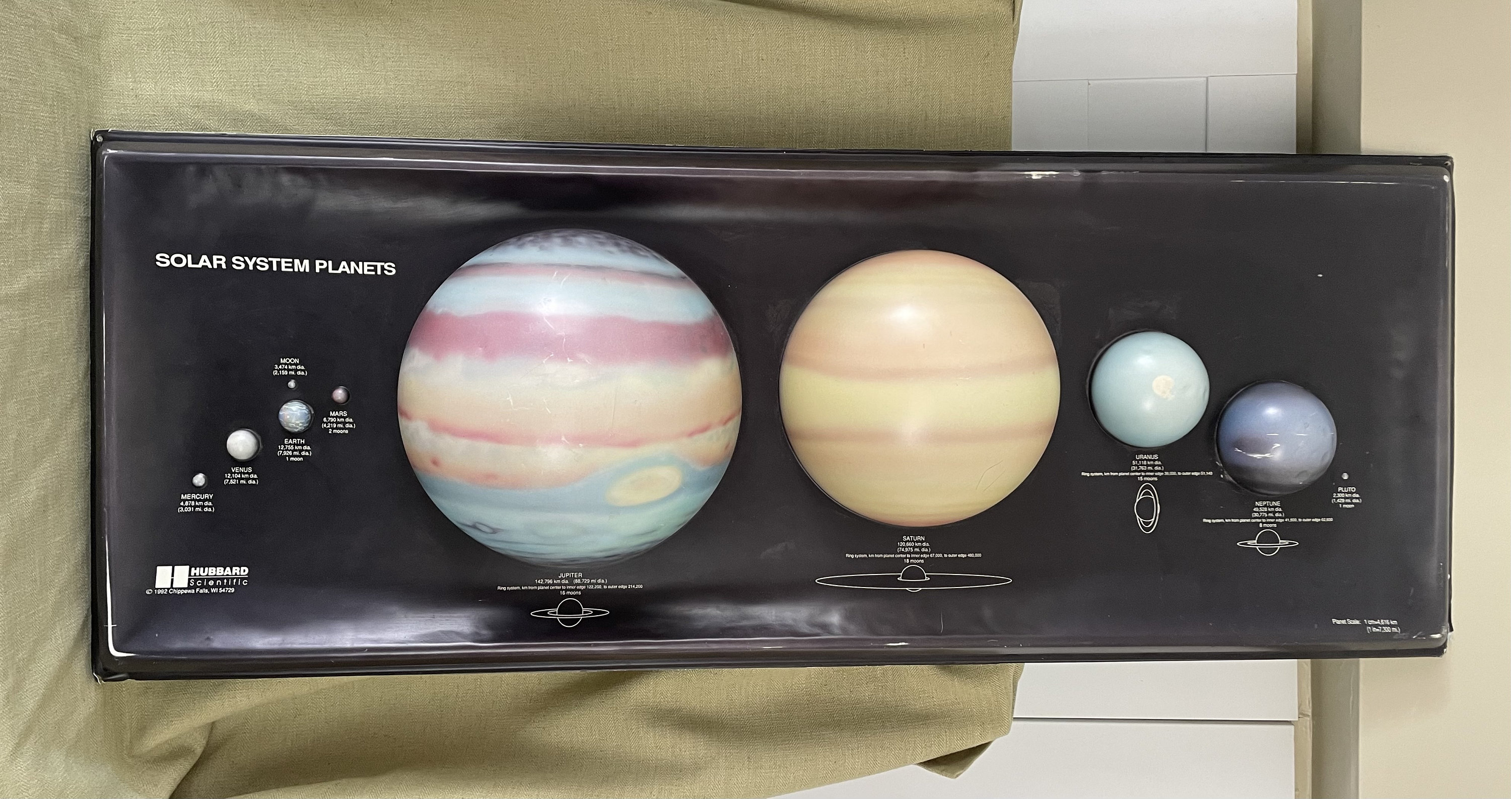 Vintage Hubbard 3D Solar System Blow Mold Wall Hanging