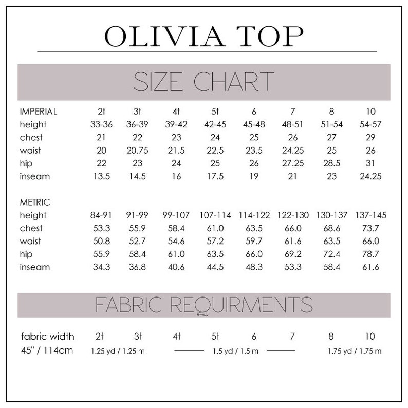 Olivia Top PDF Instant Download image 5