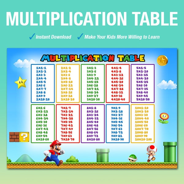 Multiplication Table Printable Times Table Chart Multiplication Printable Math Art Poster