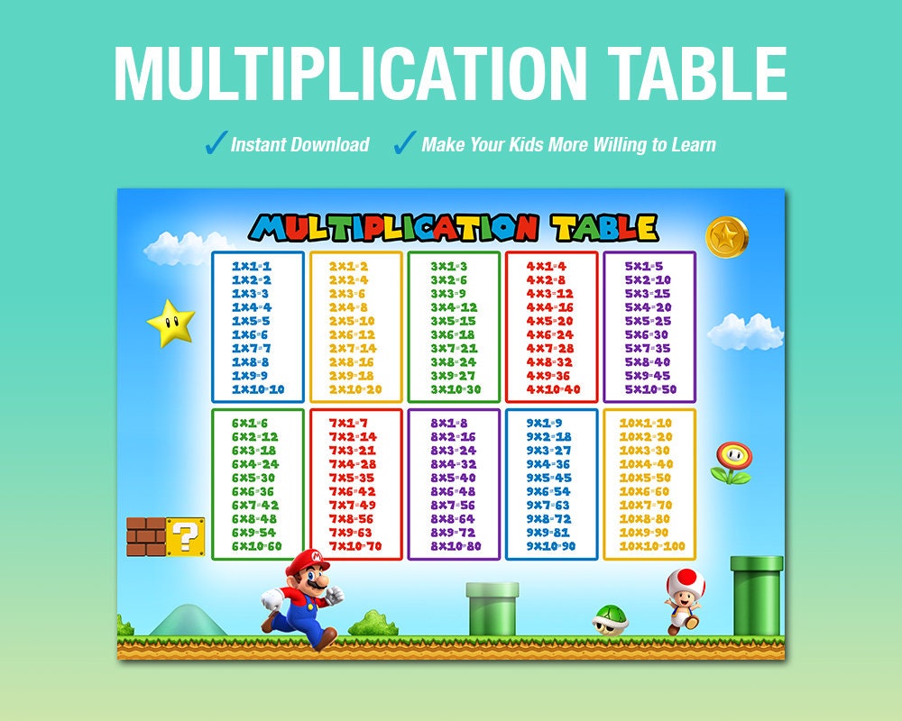 Multiplication Table Printable Times Table Chart Math Art Etsy