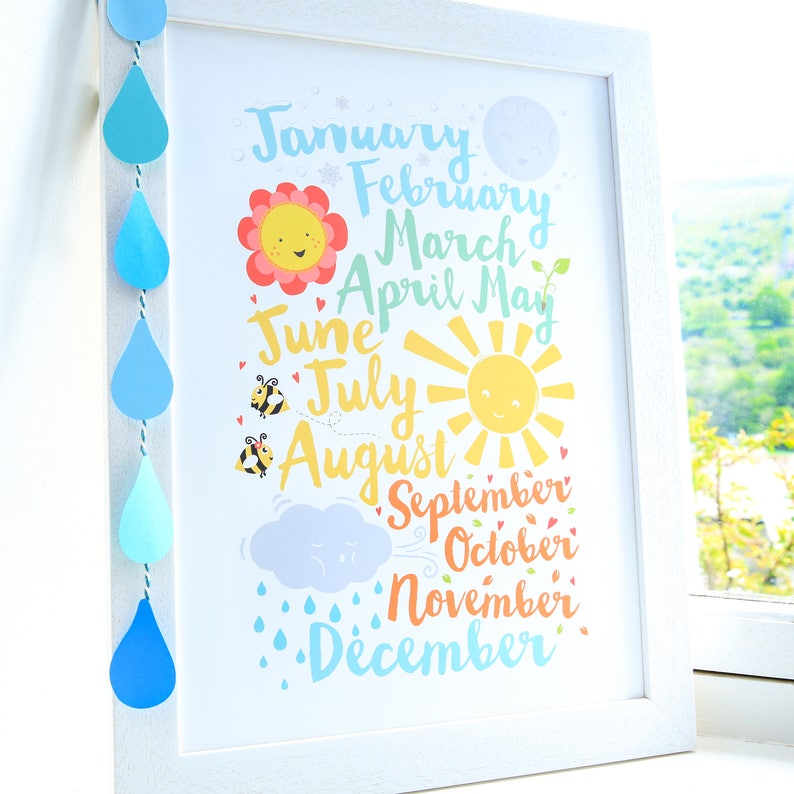 Months of the Year Nursery Print / Nursery Decor / Nursery Art Etsy UK