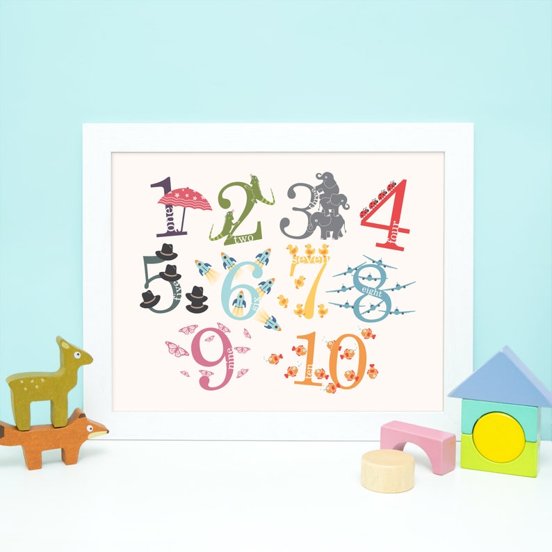 Colourful Number Print / Number Poster / Number Wall Art / Nursery Art / Nursery Decor / Number Print with Decorative Characters image 1