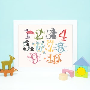 Colourful Alphabet Print / Alphabet Poster / Alphabet Decor / Print / Alphabet Wall Art / Nursery Decor / Nursery Art / New Baby Gift image 3