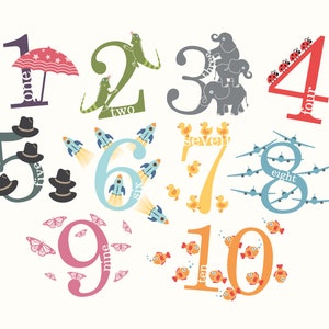 Colourful Number Print / Number Poster / Number Wall Art / Nursery Art / Nursery Decor / Number Print with Decorative Characters image 2