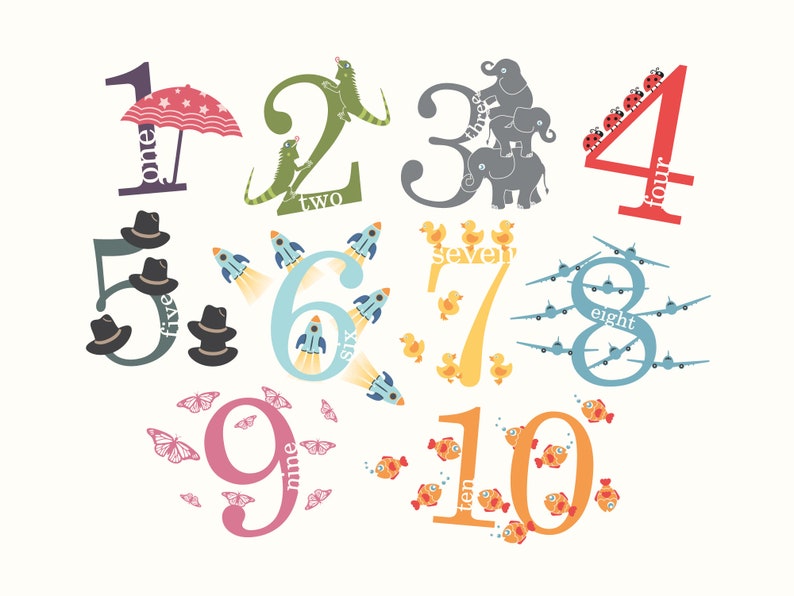 Colourful Number Print / Number Poster / Number Wall Art / Nursery Art / Nursery Decor / Number Print with Decorative Characters image 2