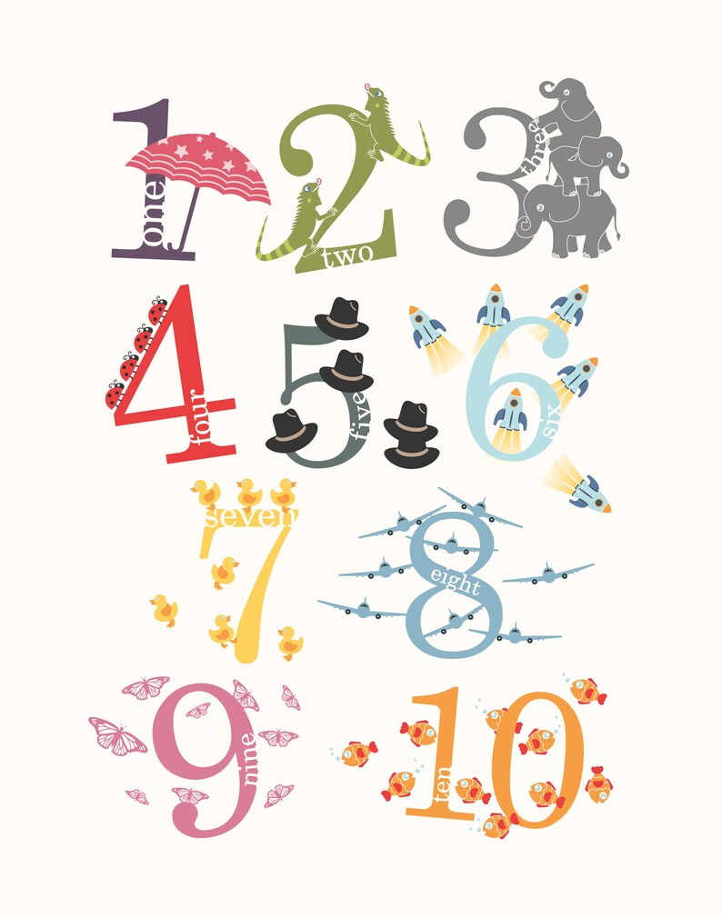 Number Print / Number Poster / Educational Poster / Nursery Etsy