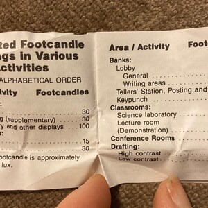 May include: A folded paper with text detailing suggested footcandle readings for various activities, including art galleries, auditoriums, and classrooms. The paper is white with black text and is creased in the middle.