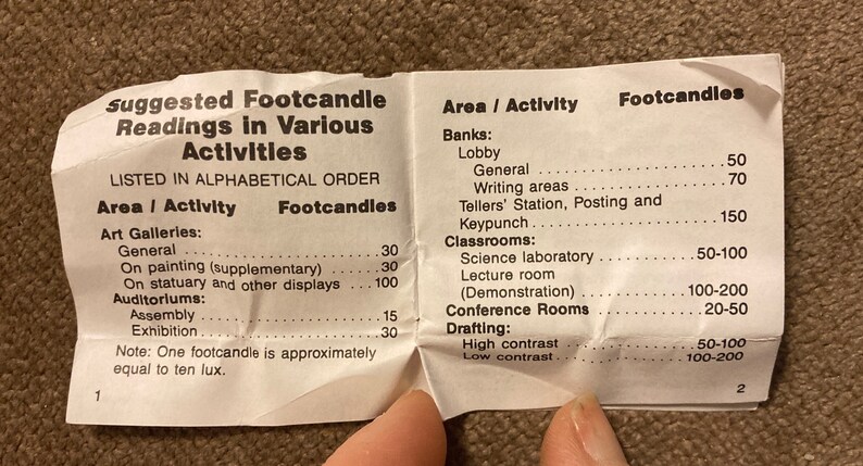 May include: A folded paper with text detailing suggested footcandle readings for various activities, including art galleries, auditoriums, and classrooms. The paper is white with black text and is creased in the middle.