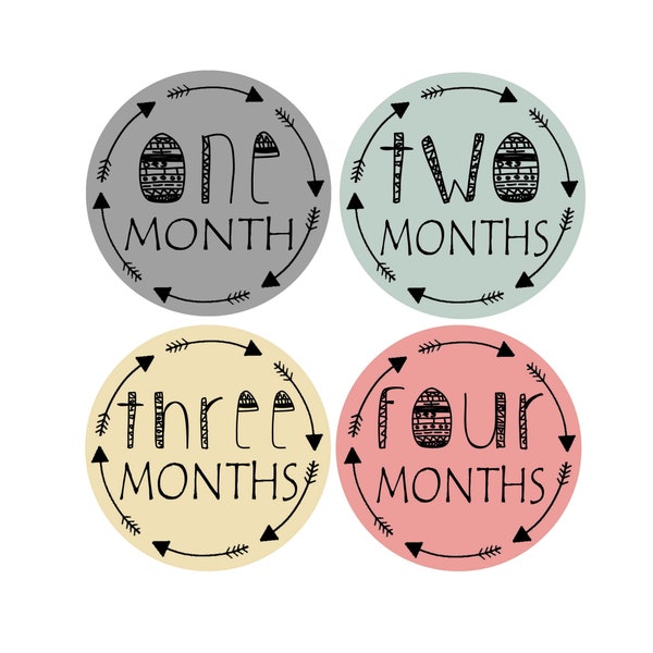 Baby Boy Month Stickers - Etsy