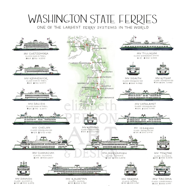 Ferries of Washington State Ferry Chart Puget Sound Watercolor Art Print