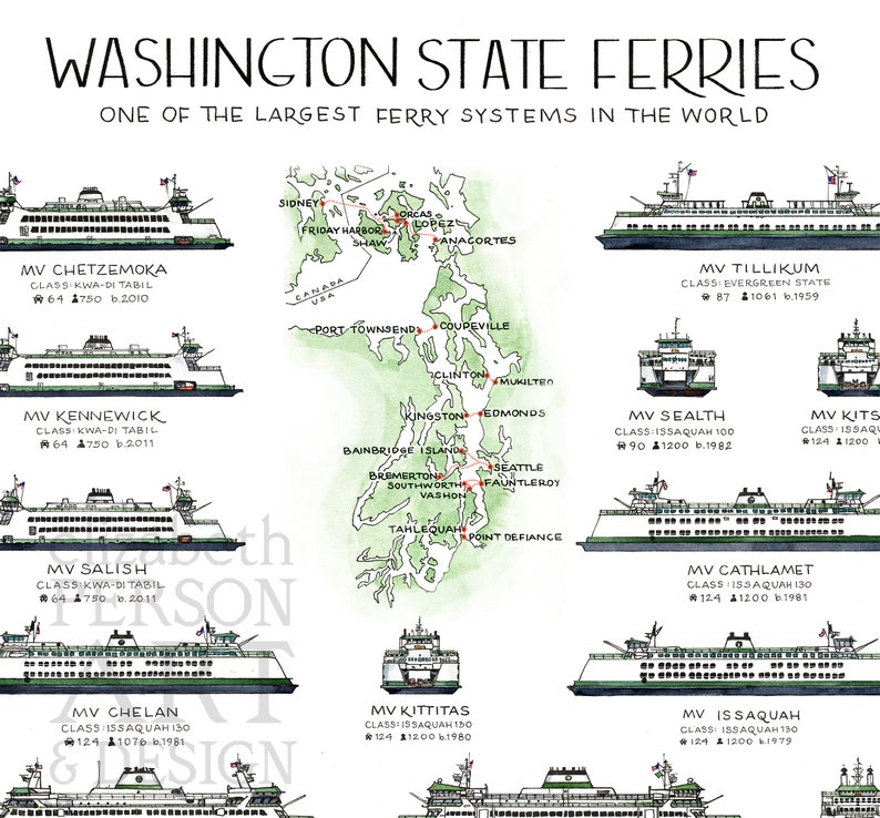 Ferries of Washington State Ferry Chart Puget Sound Watercolor Etsy Ireland