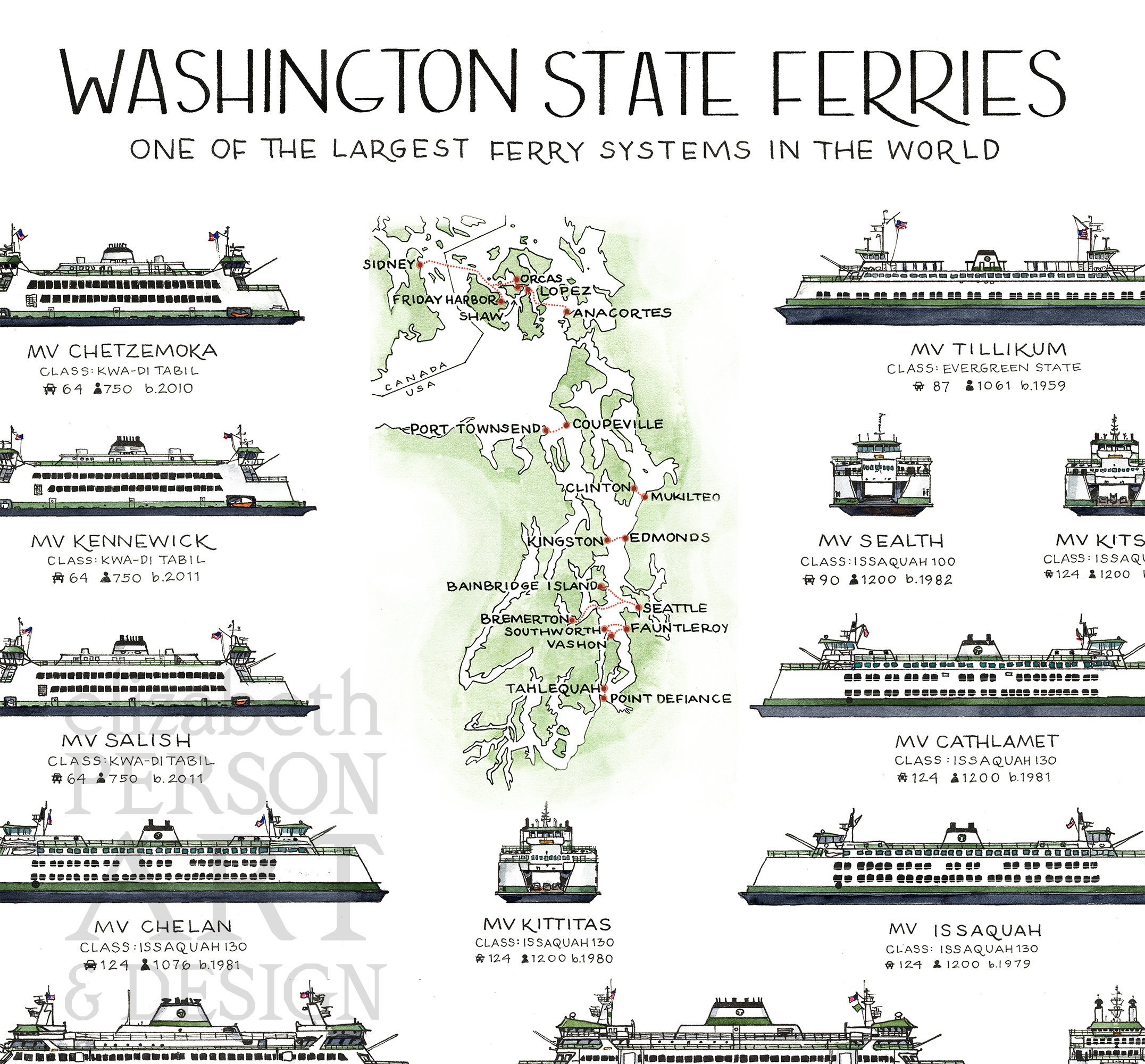 Ferries of Washington State Ferry Chart Puget Sound Watercolor - Etsy 