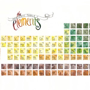 The Periodic Table of Elements Watercolor Illustration Geek Chic Art Periodic Table Wall Art Science Lab Poster Periodic Table Art Gift