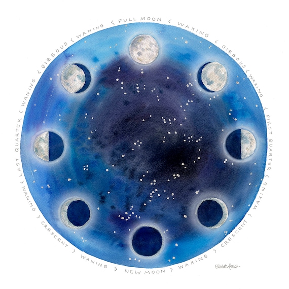 月の満ち欠けのイラスト 月の周期 上弦の月 下弦の月 満月 新月 壁掛け