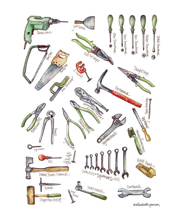 Chart Of Hand Tools