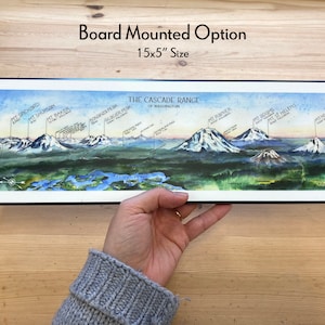K&ouml;nnte beinhalten: Eine Aquarell-Illustration der Cascade Range im Bundesstaat Washington, mit den Namen der Berge, darunter Mount Rainier, Mount St. Helens und Mount Hood. Die Illustration ist auf einem 15x5 Zoll gro&szlig;en Brett montiert.