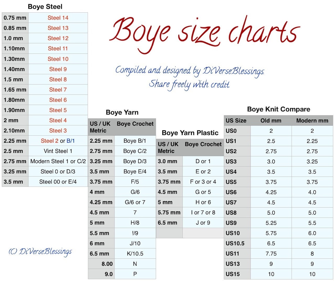 Steel Hook Conversion Chart