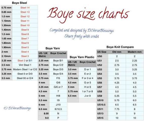 Steel Crochet Hook Sizes Conversion Chart