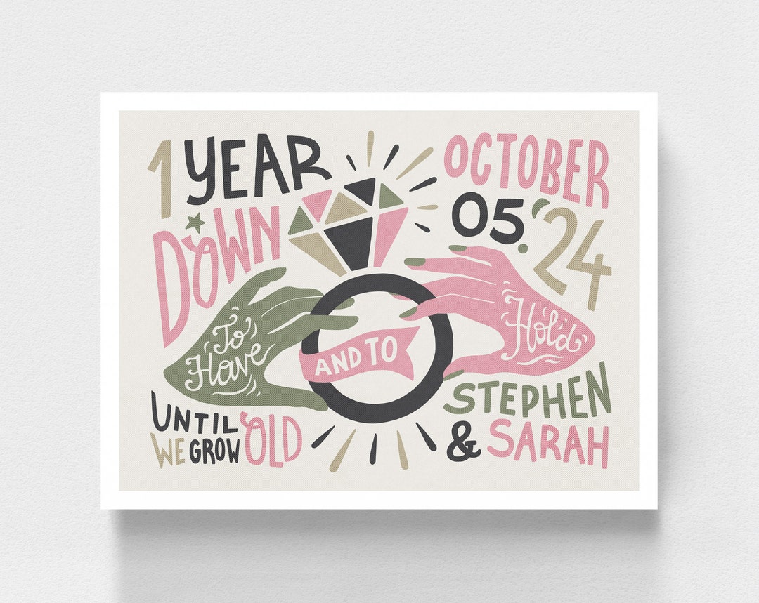 Printable Anniversary, Paper Anniversary Gift, First Anniversary Gift ...