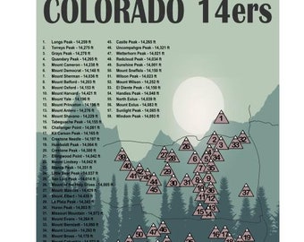 Printable Colorado Fourteener map, Colorado 14er list, Colorado 14ers poster download, CO 14er checklist file