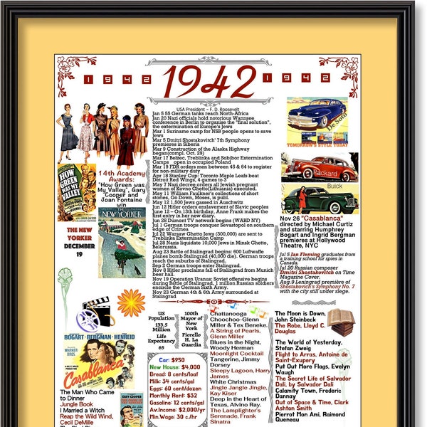 1942 Back in TIME POSTER Print, 81 Years Ago, Born in 1942, WWII, Casablanca, De Soto, Books, Music, Trivia, Movies..etc