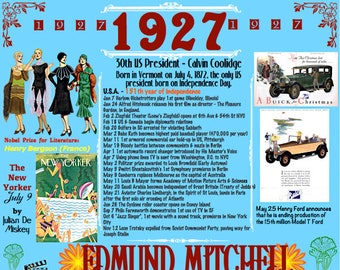 96 Year Old Birthday Poster, Born in 1927, Events, BACKGROUND Options, EMAILED as High Res. Digital File Ready-to-Print