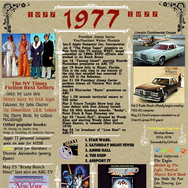 1977 Born Birthday Poster 46 Year Old POSTER, Wedding Anniversary 1977, BACKGROUND Options,Star Wars, Saturday Night Fever, Dig.File EMAILED