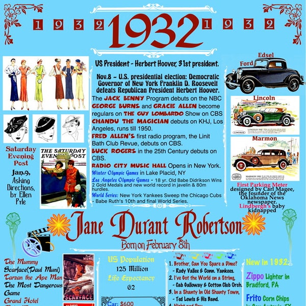 1932 Birthday Poster, 92 Year Old, or BACK-in-Time Poster, Background choices, EMAILED as Digital FILE Ready to Print at Any Size