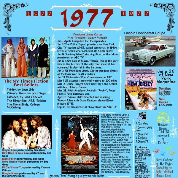 Born 1977, 47th Birthday Poster OR Back in Time Poster, 47 Year Old,Anniversary,Saturday Night Fever,BACKGROUND Options,EMAILED as Dig. File