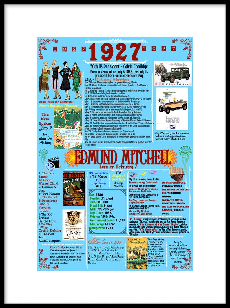 96 Year Old Birthday Poster, Born in 1927, Events, BACKGROUND Options, EMAILED as High Res. Digital File Ready-to-Print image 3