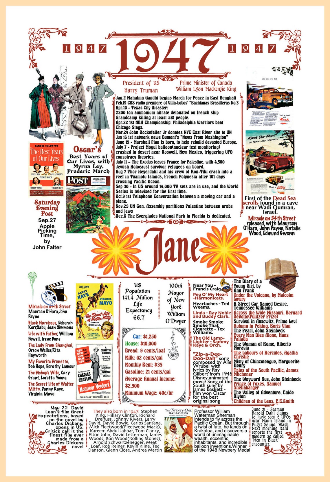 1947 Birthday Poster 74 Year Old Birthday Poster Born 1947 | Etsy