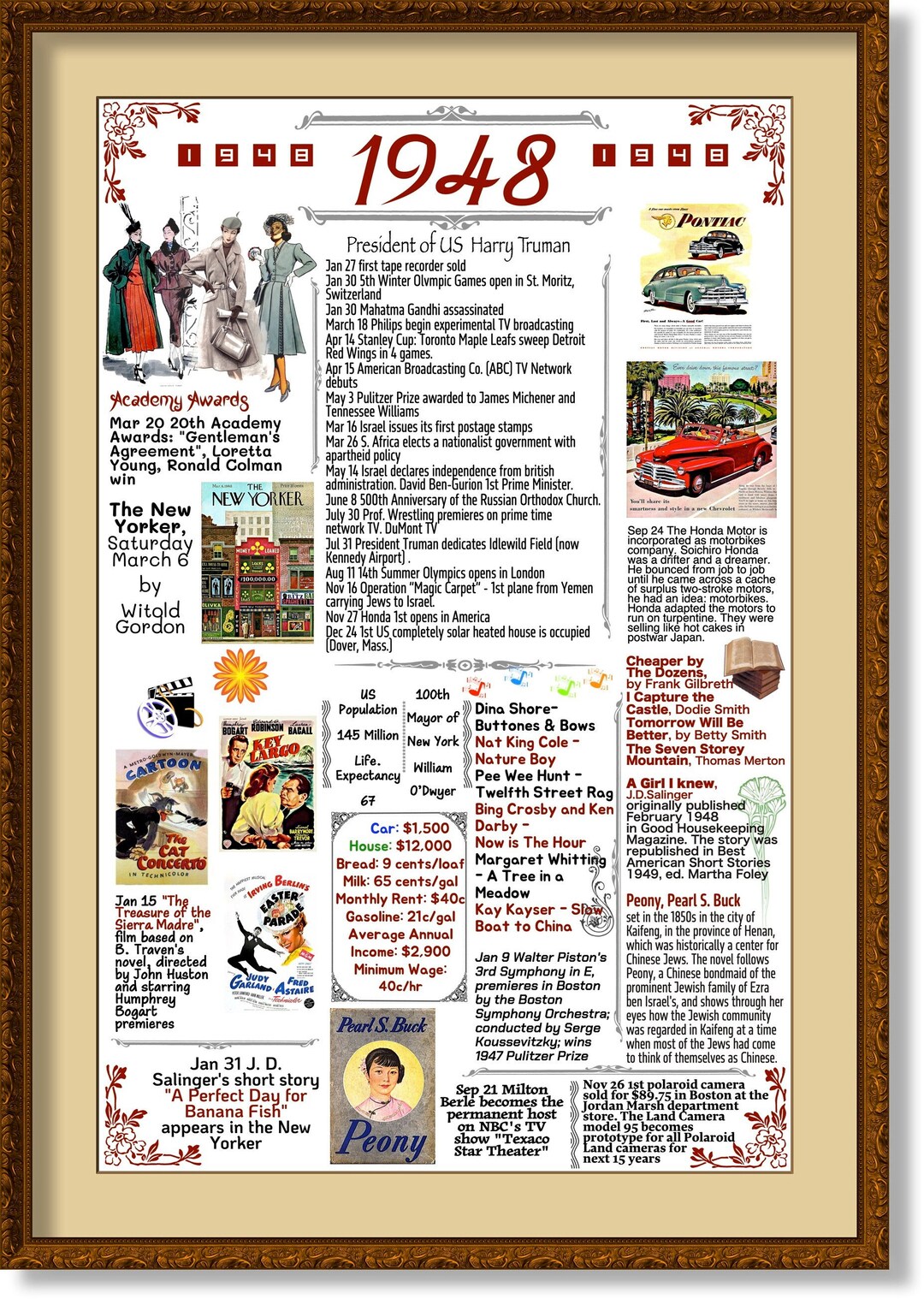 1948 Back in Time POSTER Print, Birthday Poster, 75 Birthday, Back in ...