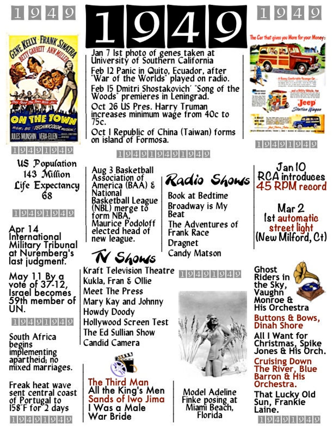 1949 war ein großes Jahr 72 Jahre alten Geburtstag geboren Etsy