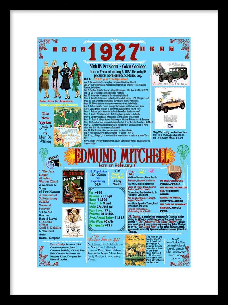 96 Year Old Birthday Poster, Born in 1927, Events, BACKGROUND Options, EMAILED as High Res. Digital File Ready-to-Print image 2