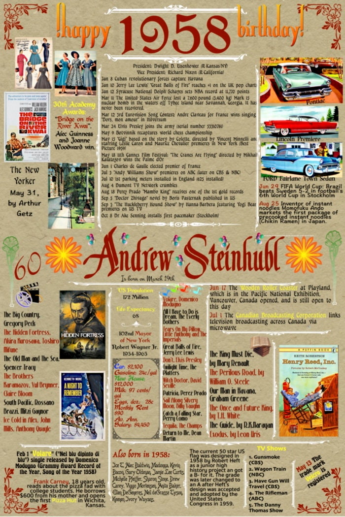 Born 1958 Birthday Poster or Anniversary Poster, 65th Birthday, Back in ...
