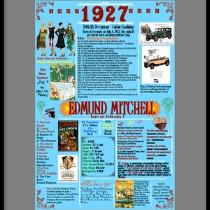 96 Year Old Birthday Poster, Born in 1927, Events, BACKGROUND Options, EMAILED as High Res. Digital File Ready-to-Print image 5