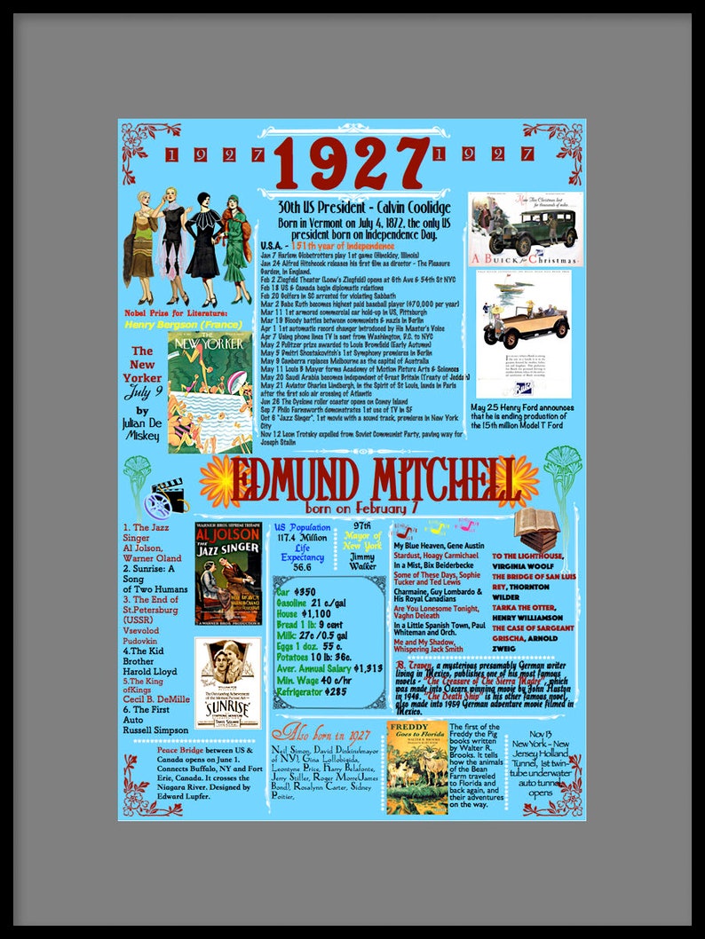 96 Year Old Birthday Poster, Born in 1927, Events, BACKGROUND Options, EMAILED as High Res. Digital File Ready-to-Print image 5