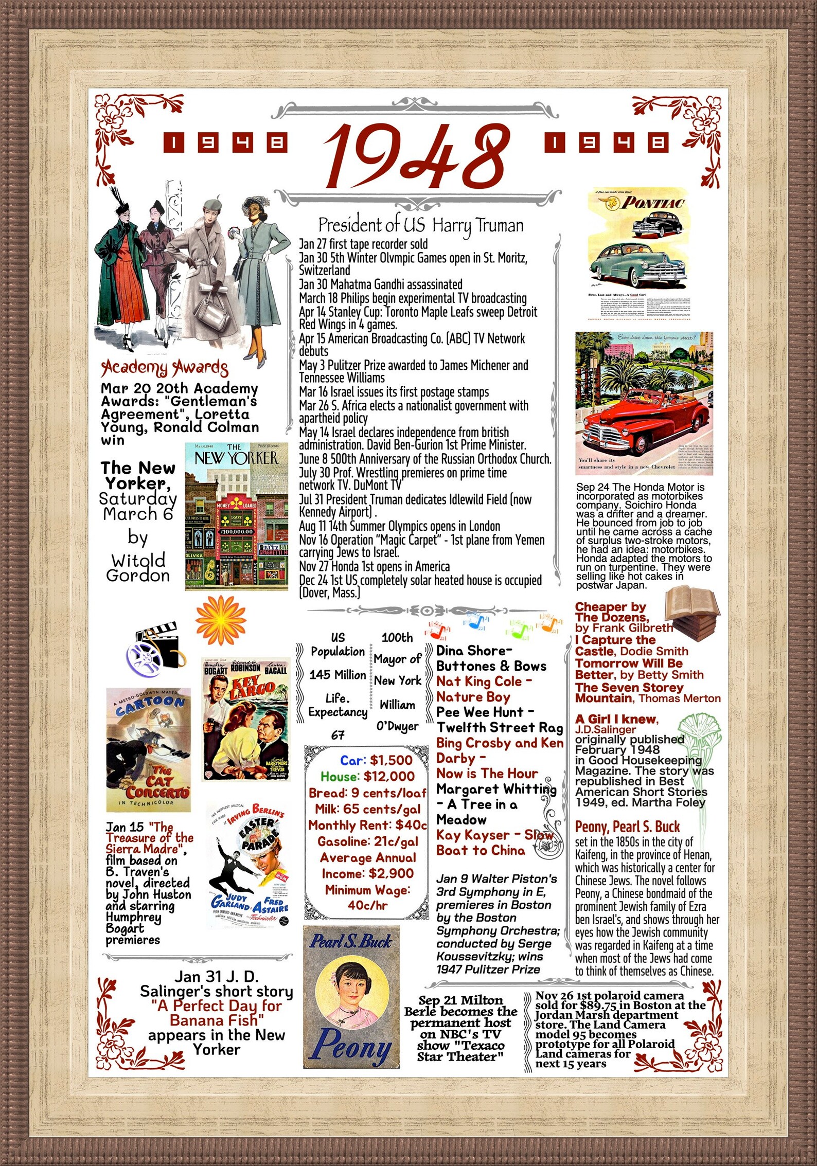 1948 Back in Time POSTER Print, Birthday Poster, 75 Birthday, Back in ...